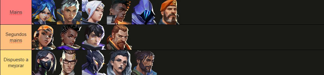 rintarovlr's tweet photo. Buenas! Luego de tomarme un descanso del competitivo, estoy de vuelta para competir al 100% en cualquier proyecto Contender/Invite :D.

V y RT´s se agradecen ❤️ https://t.co/cKKQMMusY4