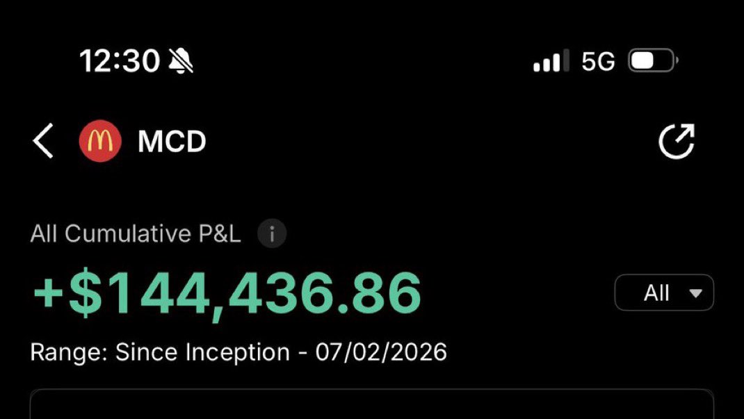 perfocasion's tweet photo. Nice Nice! $MCD 🚀🔥 https://t.co/VGZoaXorvq