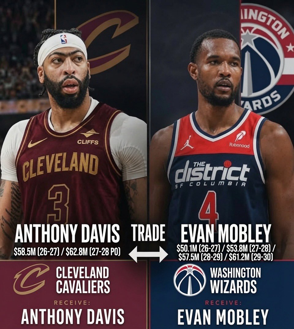 DCSp0rts's tweet photo. You wake up to shams tweet …

The Washington Wizards have traded Anthony Davis To The Cleveland Cavaliers 

for 

Evan Mobley 

What is your reaction? https://t.co/sXxR6zmev9