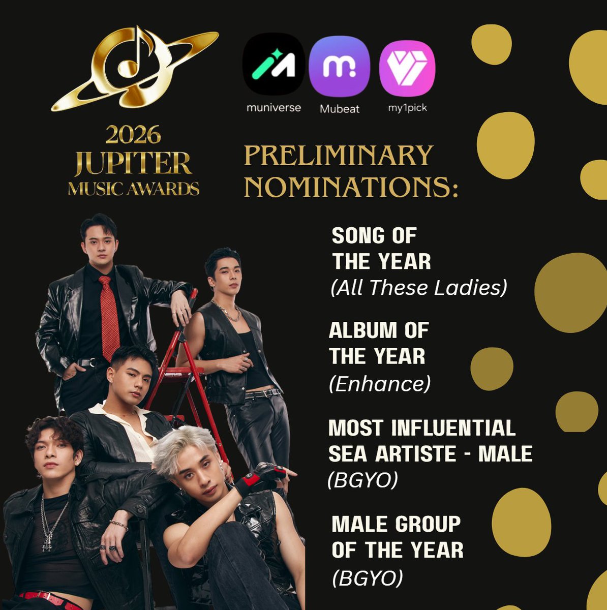 bgyovotesquad's tweet photo. VOTING IS DONE DAILY

Preliminary Round Voting on the 2026 Jupiter Music Awards is done daily ‼️ to accumulate votes for #BGYO entries in the voting challenge 👋

Consider this: Jupiter Music Awards is an online platform event that gives publicly fan-voted awards and celebrates musicians all over Asia. There are 3 winning phases (preliminary, semi-finals, finals). If won, BGYO will be celebrated in live Asian Television Awards ceremony with other Asian artists 🎉 So, let's go ACEs and BGYO solo and OT5 stans ‼️👊

How to vote:
✅ Download the apps: Muniverse | Mubeat | my1pick 
✅ Get the English translation
✅ Search the 2026 Jupiter Music Awards
✅ Vote BGYO nominations in all categories that apply

Vote by logging in and watching short ads.
🔗 Muniverse: Cast free votes per email daily 
🔗 Mubeat: Collect free JMA tickets daily 
🔗 my1pick: Earn free Gold Hearts daily

Boost up and vote now daily till end of voting ‼️
Song of the Year: All These Ladies 💫
Album of the Year: Enhance 💫
Male Group of the Year: BGYO 💫
Male Most Influential Southeast Asian Artiste: BGYO 💫

Preliminary Voting Period
July 1 - July 16, 2026 (12:59 A.M. PST)
Announcement of Preliminary Results
July 25, 2026

#JMA2026 @bgyo_ph