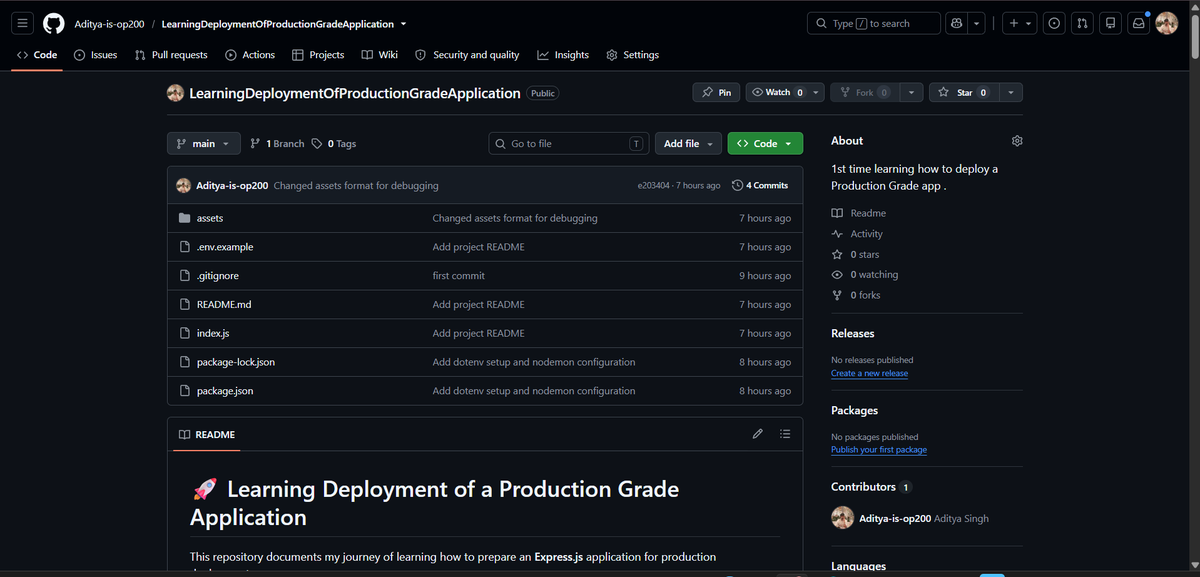 Aditya_codez's tweet photo. Day 94
#100DaysOfCode
Started exploring Backend Development with @Hiteshdotcom 🚀

✅ Connected Frontend &amp; Backend using Proxy &amp; CORS
✅ Learned backend deployment to production
✅ Took my first step into Full Stack Development 

#JavaScript #ReactJS #NodeJS #ExpressJS #FullStack https://t.co/kLE5U4f7ve