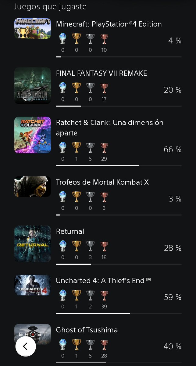 mugiseb's tweet photo. Lo de Playstation va empeorando, ahora también se quita el registro de tus juegos físicos y de cuentas secundarias en tu perfil de juegos jugados en la app. Solo están incluyendo como jugados juegos digitales, demos, betas y los físicos solo salen si hay algún complemento. https://t.co/QZUNUC63y0