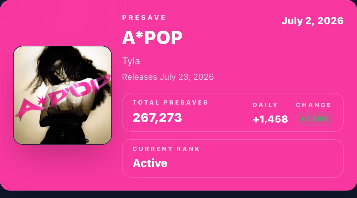 Fan SpotifySnapshot tweet media