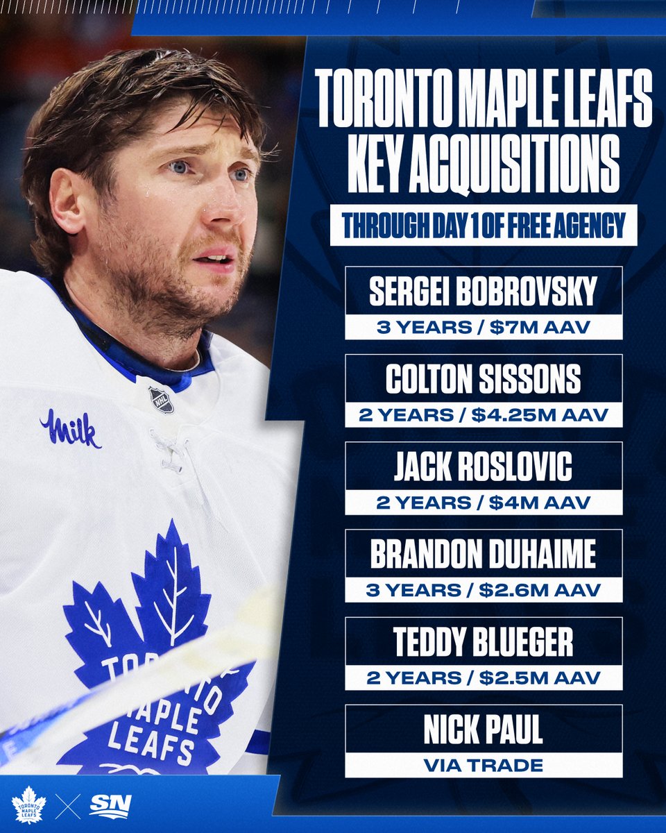 Sportsnet tweet media