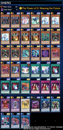 kudoaboras's tweet photo. 1st place 🥇 Sky Striker cup #99

DECK: D-HERO 

R1 BYE
R2 ROKKET OO
R3 STARDUST OXO
R4 STARDUST XOO

SF STARDUST OO
GF STARDUST  OO https://t.co/7pjQyWDm0R