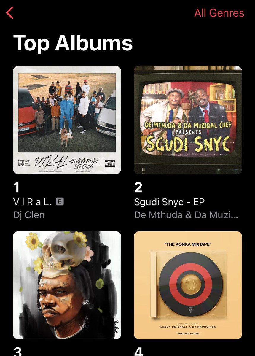 DjClenSA's tweet photo. One of the coldest “Dj Album” run.  

Back To  Back literal slaps 🤺🤺 https://t.co/y1j6K2E8UU