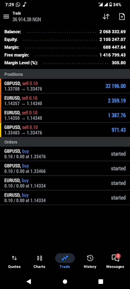StevenGoldz's tweet photo. @naira_trader I'm not able to modify or close any of my open position and I've been having glitches on my account. Kindly view the screenshot below. I'll be glad if it can be resolved. Thanks https://t.co/HVXOQ2WErB