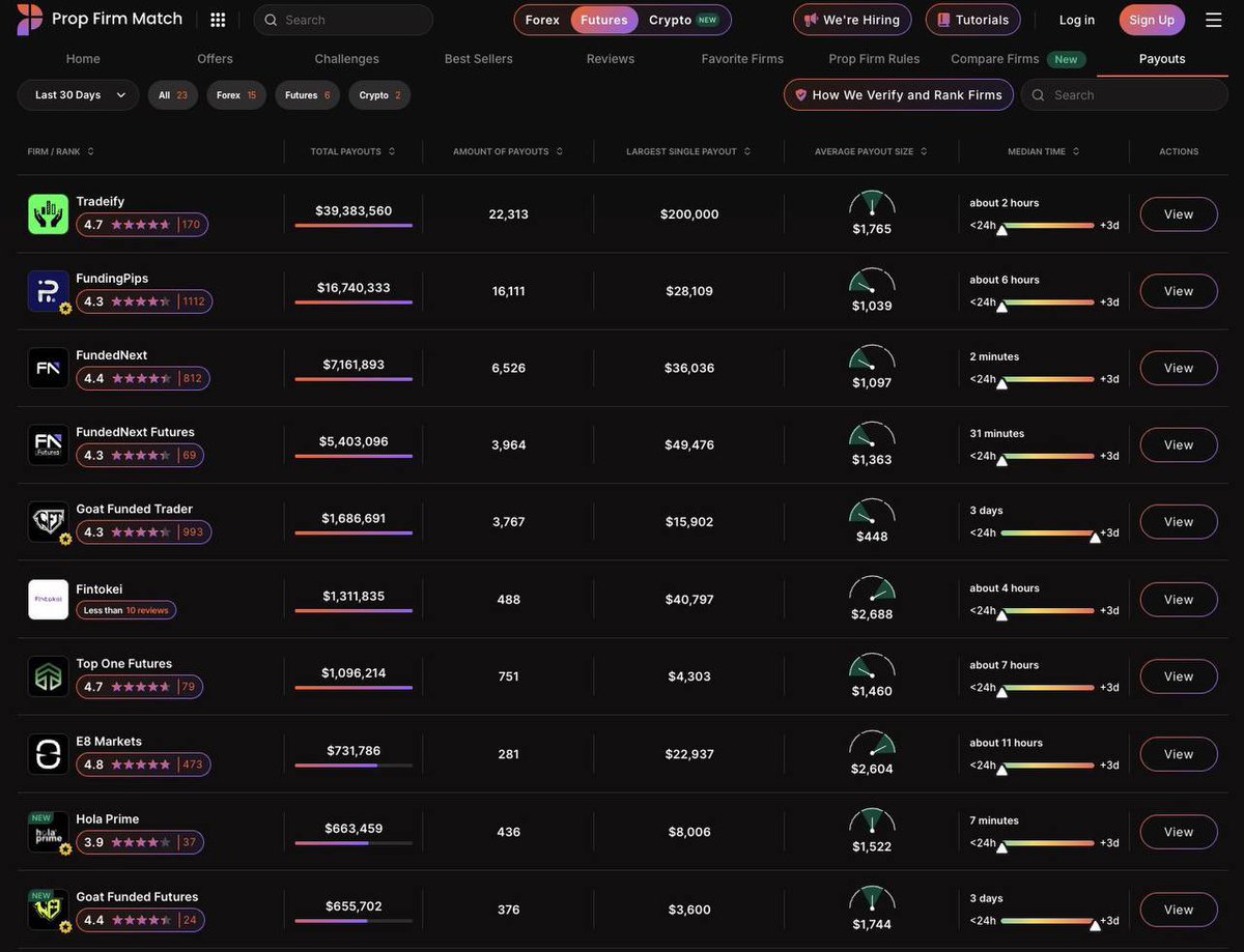 ZacksTech tweet media