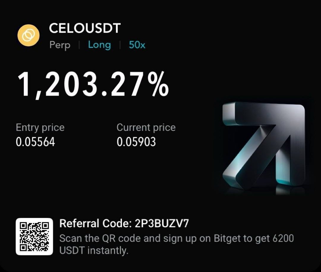 MannuelBTC's tweet photo. OUR VIP RESULTS SPEAKS FOR US 🍑

A QUICK REVIEW OF #CELO (+1,203%)👀

Consistent profit, accurate daily signals and proven strategy 

Ready to level up your trading ?

DM✈️:

$HYPE $USD $ASRR $LTC 
Join my private  group today below  👇

https://t.co/UYq7VmXSyZ https://t.co/i1Beqm99S1