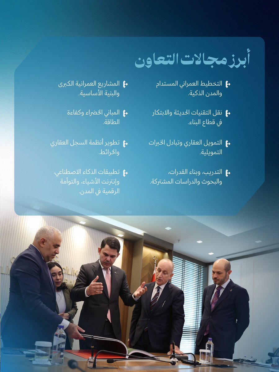 housingoman's tweet photo. خطوة جديدة نحو تعزيز مسيرة التعاون بين سلطنة عُمان وجمهورية تركيا، بتوقيع مذكرة تفاهم في قطاعي #الإسكان_والتخطيط_العمراني ، بما يسهم في تبادل الخبرات، وتحفيز فرص التعاون الاستثماري، وتطوير المشاريع العمرانية، نحو تنمية عمرانية مستدامة و #مجتمعات_مزدهرة .🌟

#نتقدم_بثقة_وبالثقة https://t.co/mAf5Jooo7X