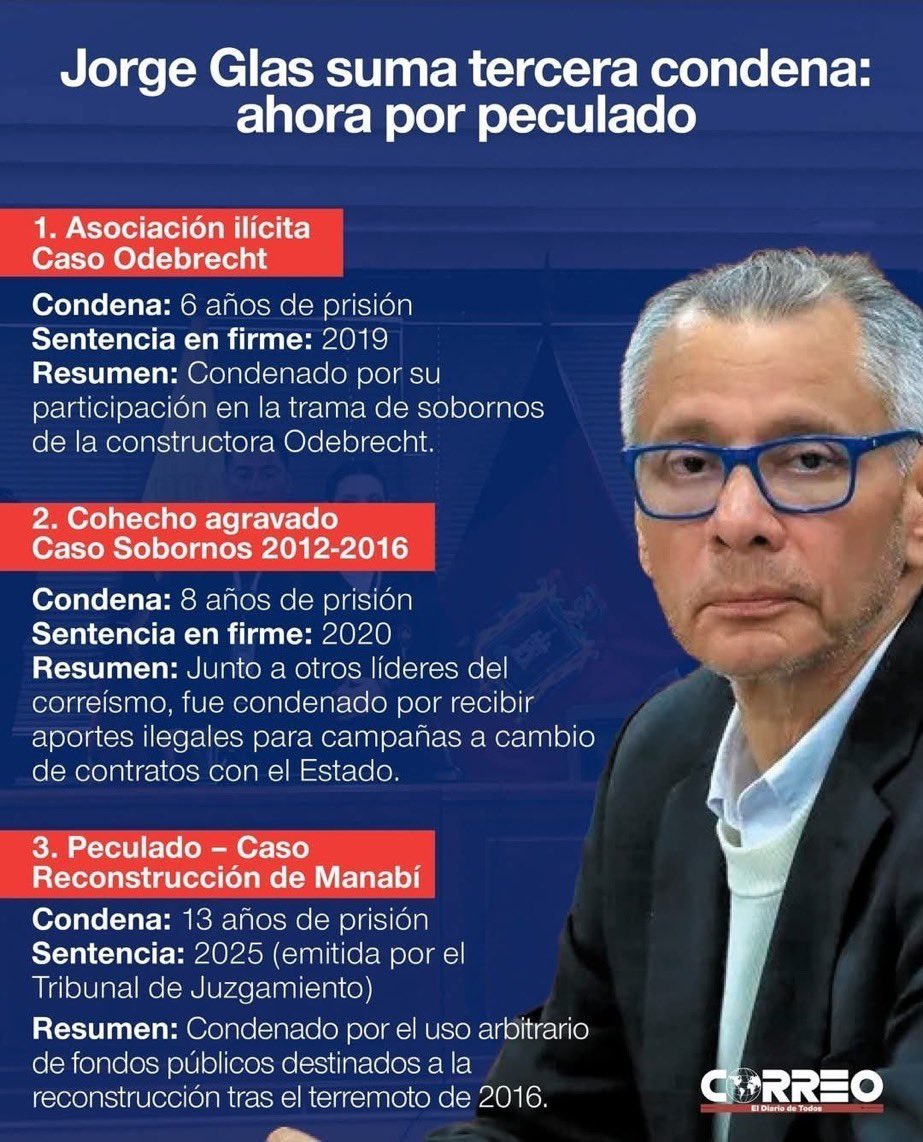 EdisonCuadros2's tweet photo. @geologymin10 @DanielNoboaOk @Presidencia_Ec MEXICO PROTEJE DELINCUENTES.!
LOS BORREGOS ADOCTRINADOS LAME CULOS LOS DEFIENDEN.!!!
SATRAMAS MISERABLES IZQUIERDOSOS NARCO DELINCUENTES.!!! https://t.co/dsQEiwyxyT