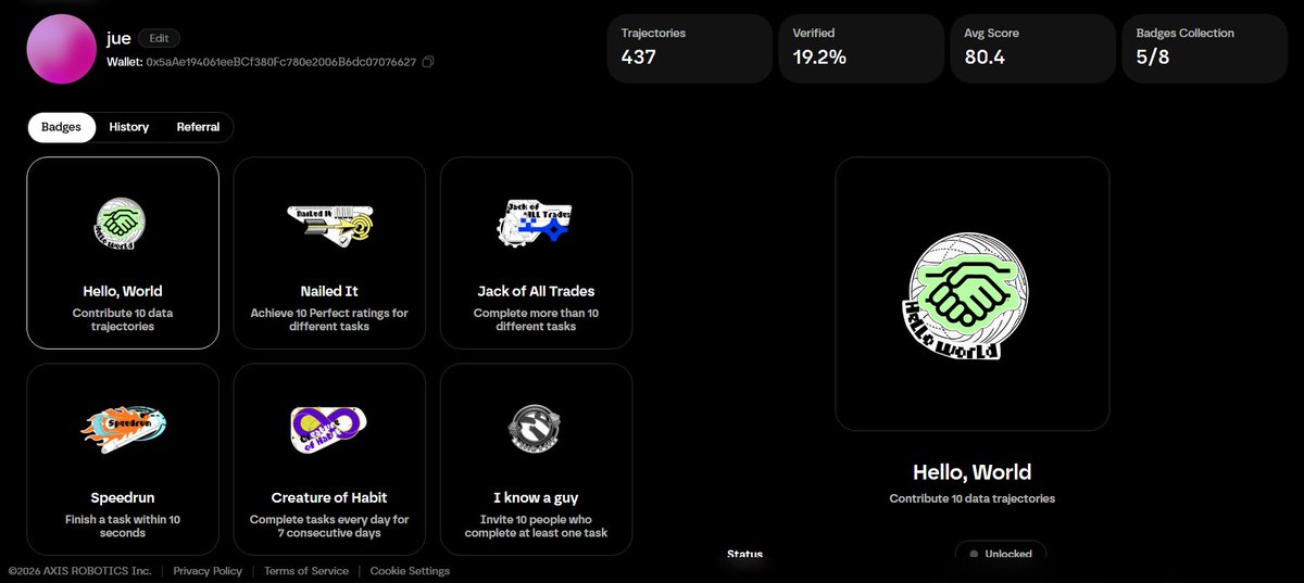 adelardralph's tweet photo. Day 10 

Statistik gweh, not bad lah ya, so far so good, avg score 80 dari 437 task
coba tunjukin statistik lu pada brok https://t.co/e5XIqhPt6q