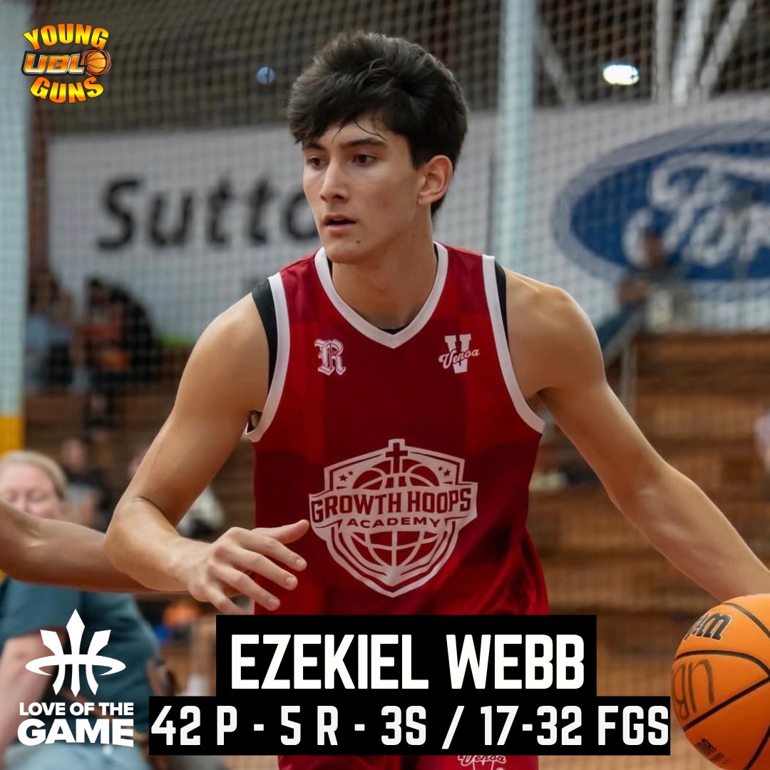 Z3k3Webb's tweet photo. UBL  Young Guns MVP Round 14 - 42 points https://t.co/VvBJXZdHwj