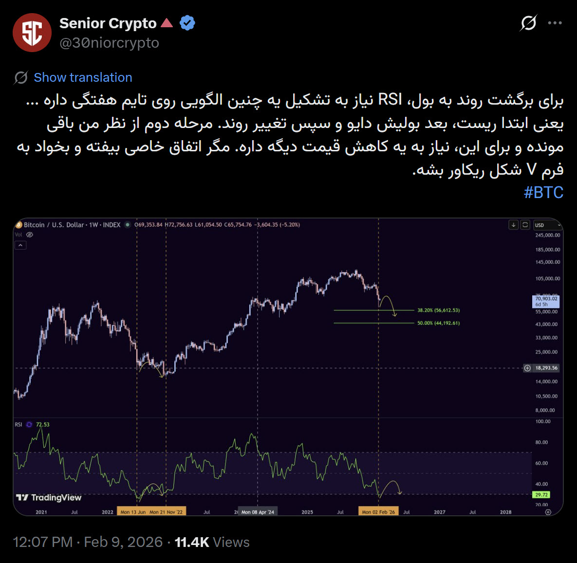 Senior Crypto🔺 tweet media