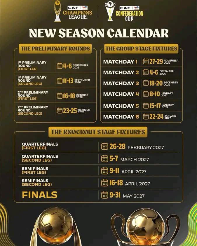 Africansoccerup's tweet photo. Nothing else matters, the journey begins in September 2026 and champions will be crowned in May 2027.
The biggest and best continental club football competitions in the world.
#CAFCL #CAFCC https://t.co/oqKJ2yGcRf