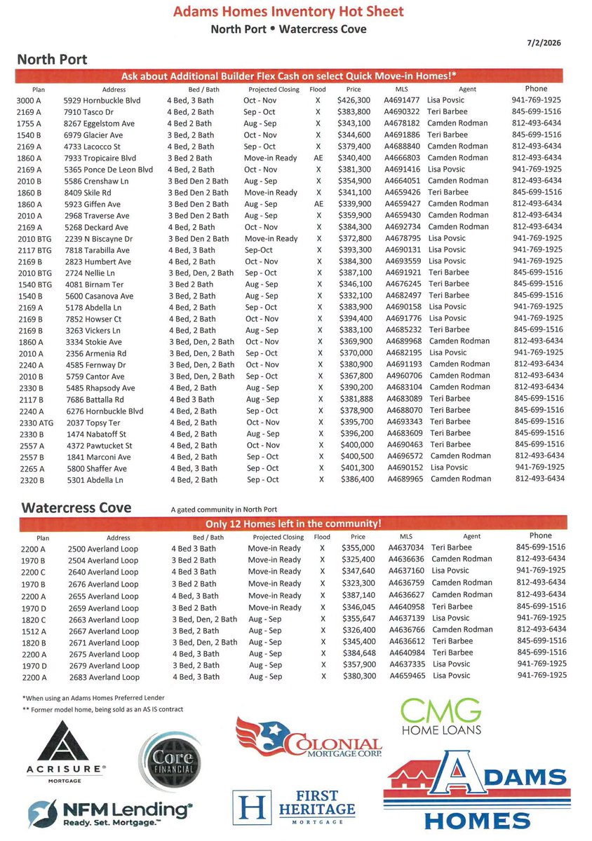 MichaelK904's tweet photo. It's a new month, so last month's sales are off the Hot Sheet.  Looking to be in a new construction home in the next 30 to 120 days?  Maybe your newly built home by Adams Homes is right here!  Call the agent and schedule a viewing today! https://t.co/9raFurXgJQ