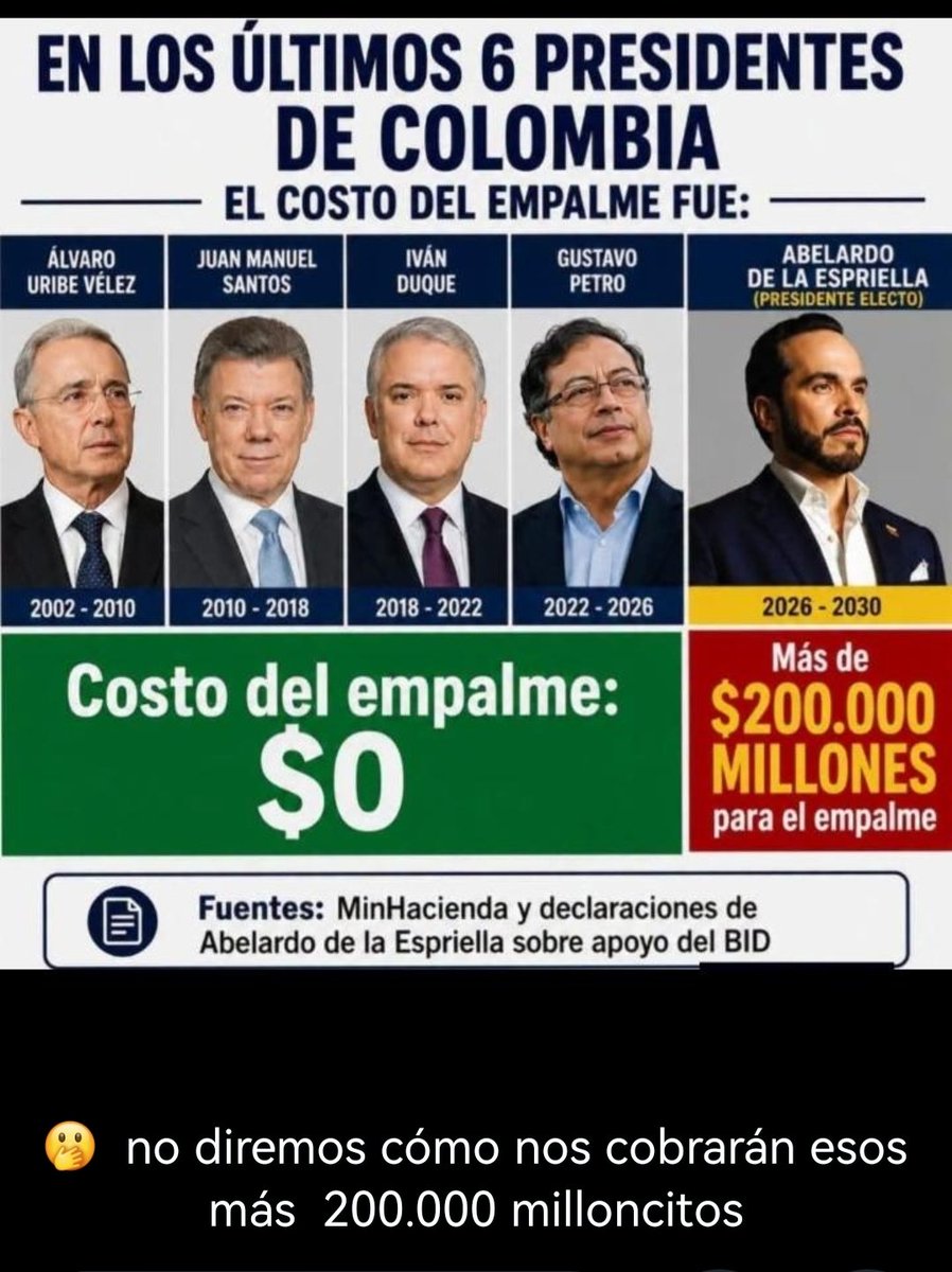 JavierAdrian90's tweet photo. @petrogustavo https://t.co/jC0XpfBbza