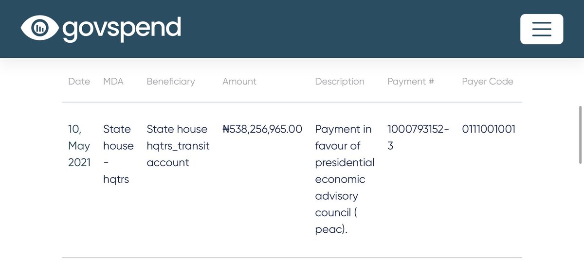 trigottista's tweet photo. Why are you people saying that Adeniyi Adeyemi, who is the DG of Presidential Economic Advisory Council (PEAC) is fake. 

How can an office that existed before him be fake? 

He was appointed DG in 2026 meanwhile in 2021, the office was already collecting funds up to 500 MILLION NAIRA?