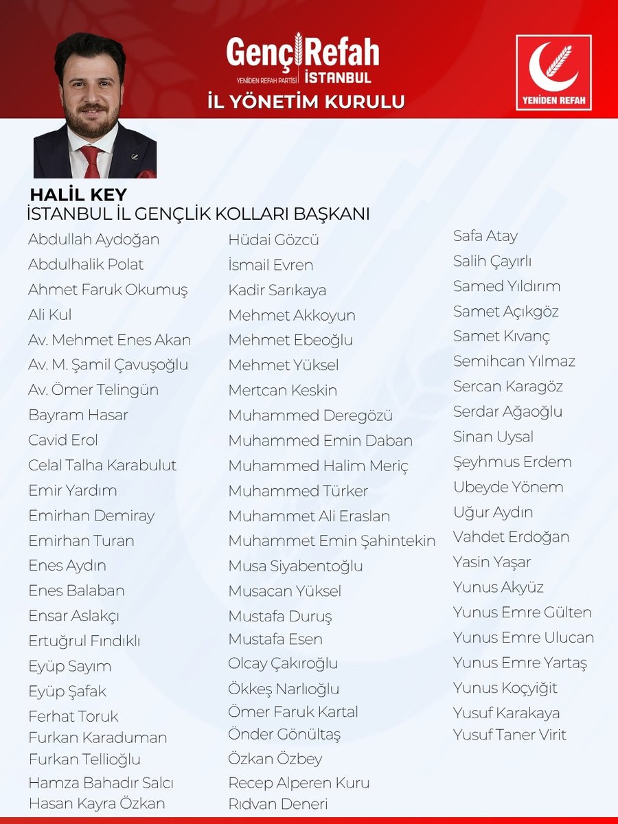 gencrefahist's tweet photo. Yeni dönem İstanbul İl Gençlik Kolları Başkanlık Divanımız ve İl Yönetim Kurulumuz hayırlı olsun.

Rabbim birliğimizi daim, hizmetlerimizi bereketli eylesin. Yeni dönemin teşkilatımıza ve davamıza hayırlar getirmesini temenni ediyor, tüm yol arkadaşlarımıza başarılar diliyoruz. https://t.co/tM38jYp18g