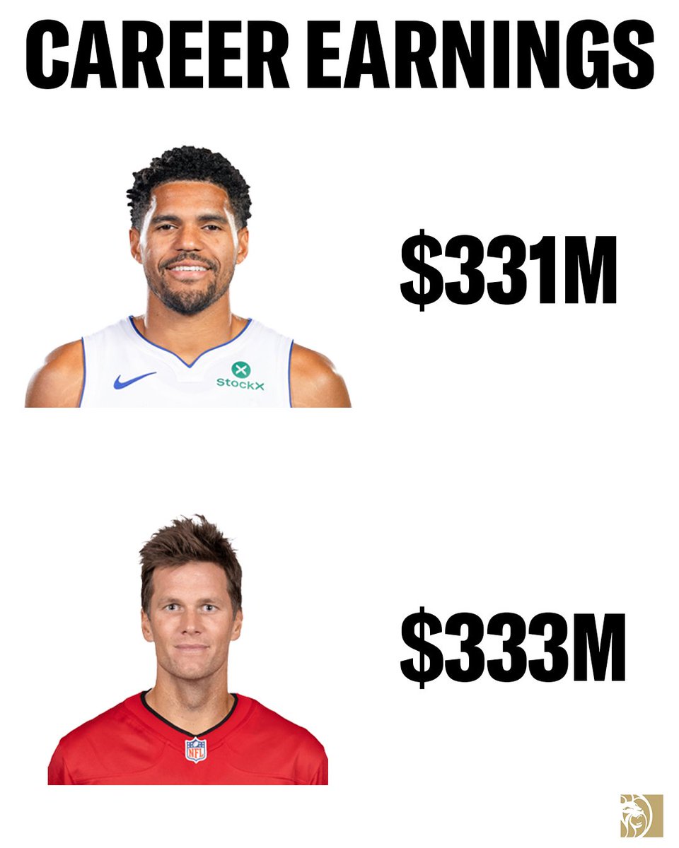 BetMGM's tweet photo. Tobias Harris has never made an All Star game https://t.co/maaJZElTFF