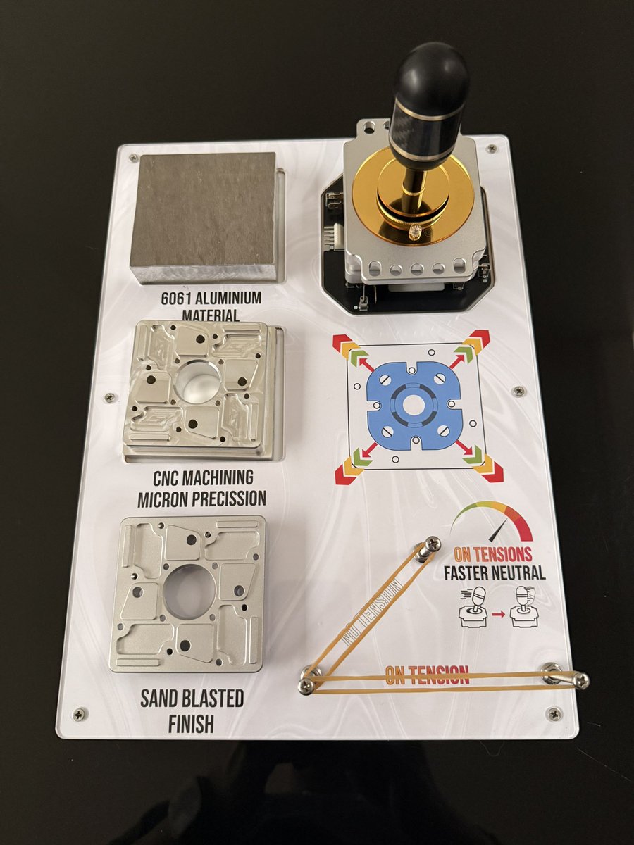 goldenlever's tweet photo. We plan start open reservations for #GoldenLeverPRO August 2026 shipment on 5 July UTC 00:00. https://t.co/ViSANPPKWt