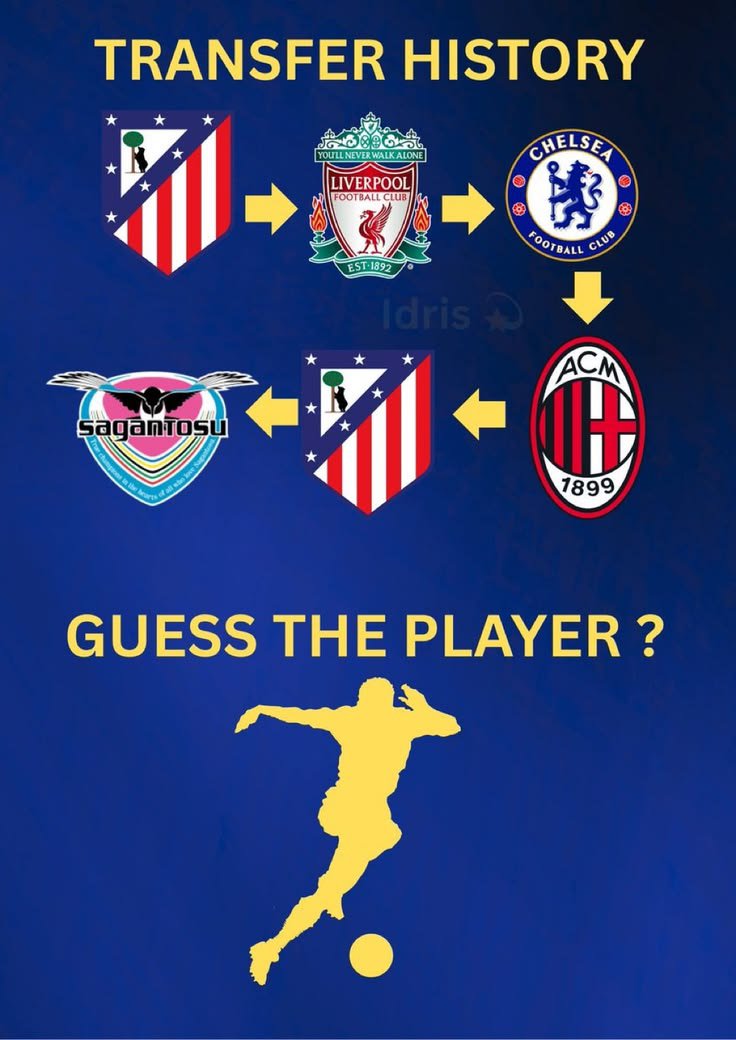 UtdAlex08's tweet photo. 🚨 GUESS THE PLAYER 🚨

ONLY 2% of football fans know him. 😳 https://t.co/bdmr0cxp8a
