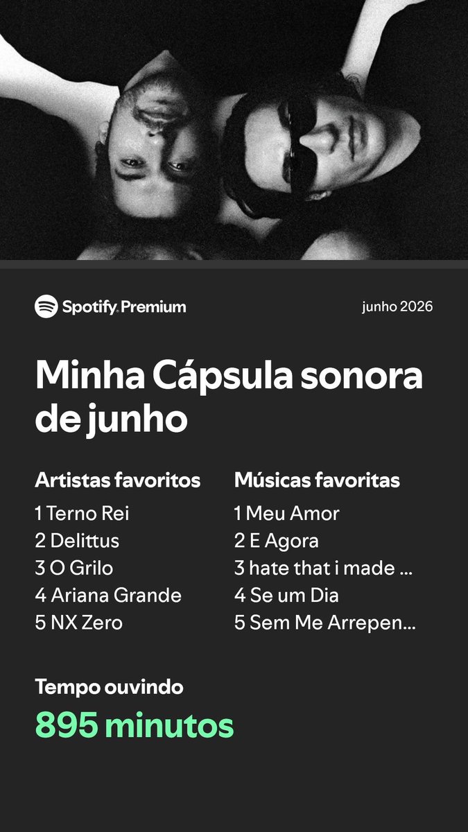 fortunatoxD's tweet photo. Seguimos com o terno no topo kkkk 

Hiper foco de Grilo, por conta do show em BH

Música nova da Ariana Grande 

Saudade dos emos do Delittus 

rs rs rs https://t.co/DfGCVQe0z6