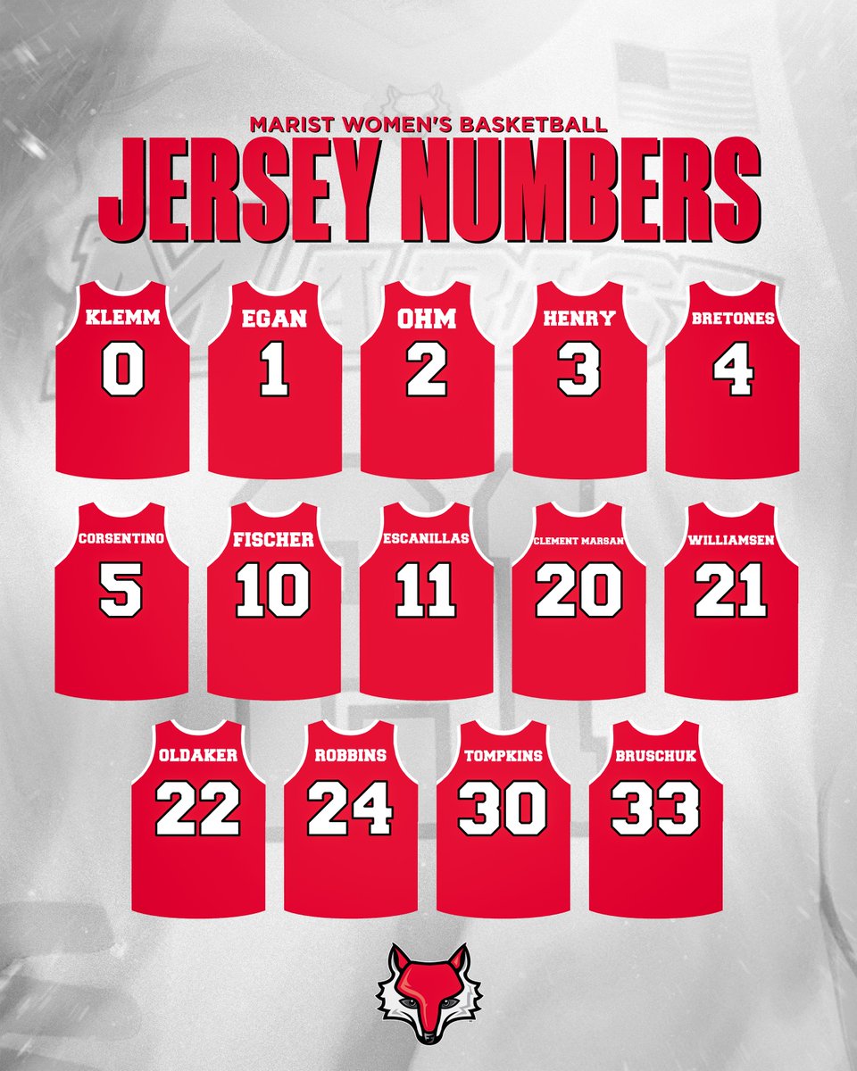 MaristWBB's tweet photo. Roll call. 📋

Get familiar with the numbers you'll be cheering all season long 🏀

🔗 https://t.co/JQc5U4P4oh

#PaintItRed 🔴 https://t.co/6lvXN5NyUk