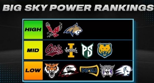BigSkySuperFan tweet media