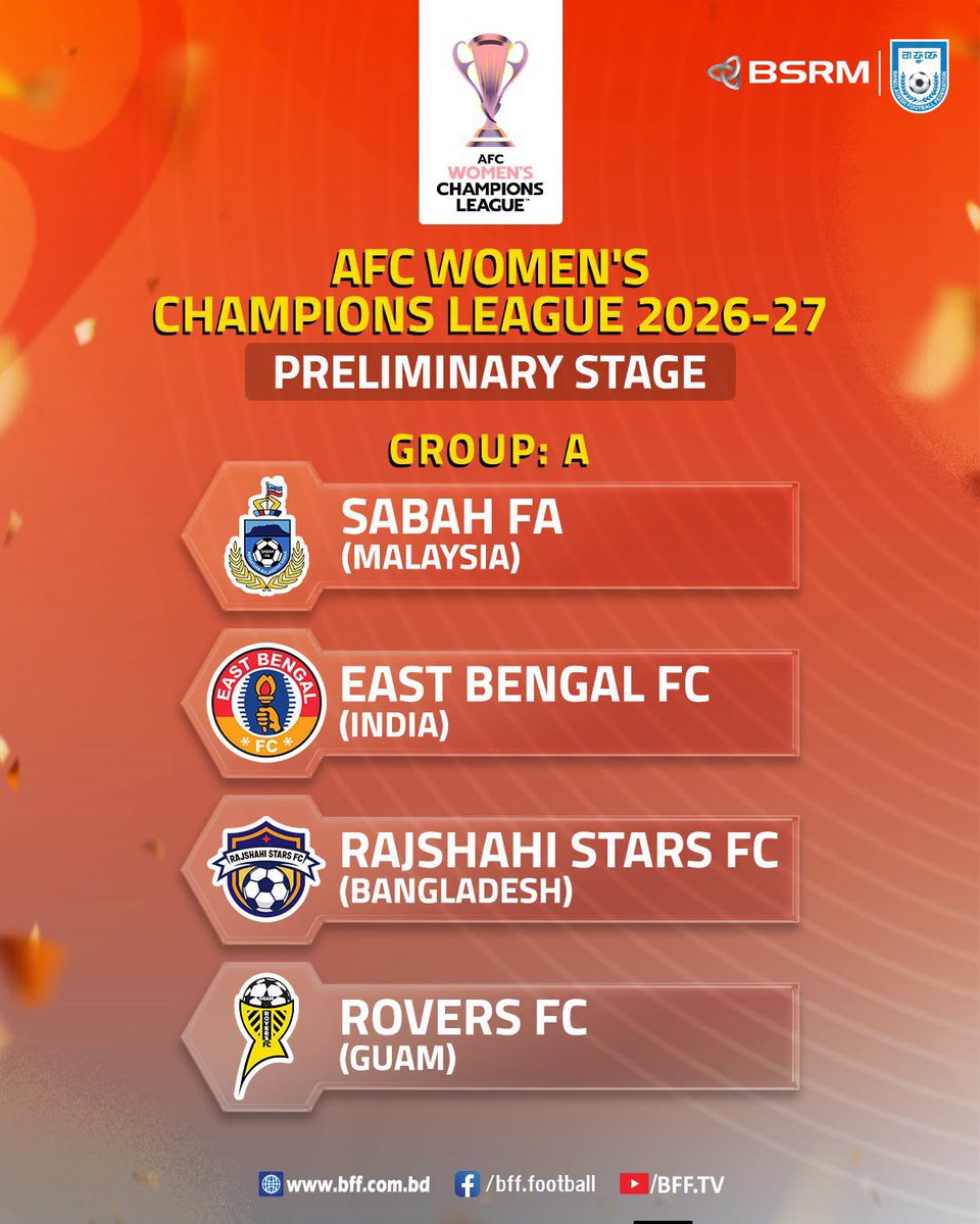 thebafufe's tweet photo. Rajshahi Stars FC lands in Group A of AFC Women's Champions League 2026-27 Preliminary Stage. 🏆

They will face Sabah FA (Malaysia), East Bengal FC (India), and Rovers FC (Guam) in the group.

#BangladeshFootball #BFF #AFCWomensChampionsLeague https://t.co/23MQQc2iX4