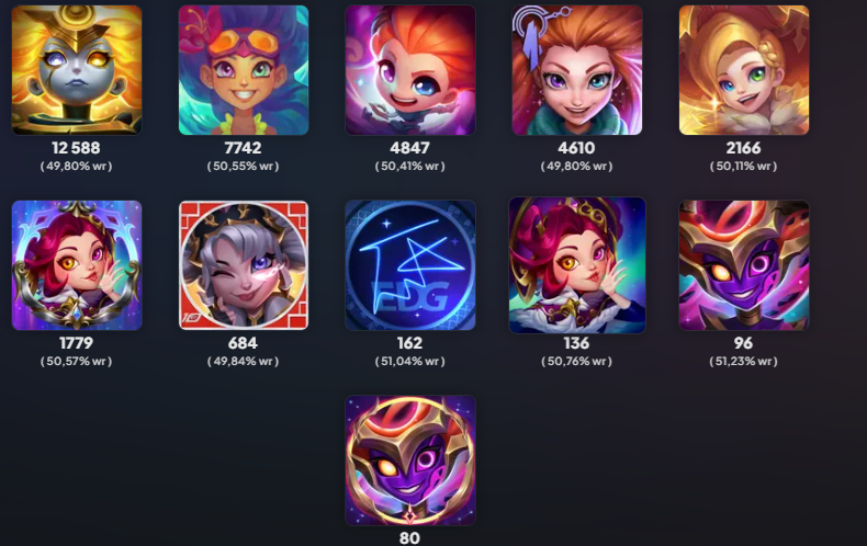 Zoe a Aspecto 🦋 tweet media