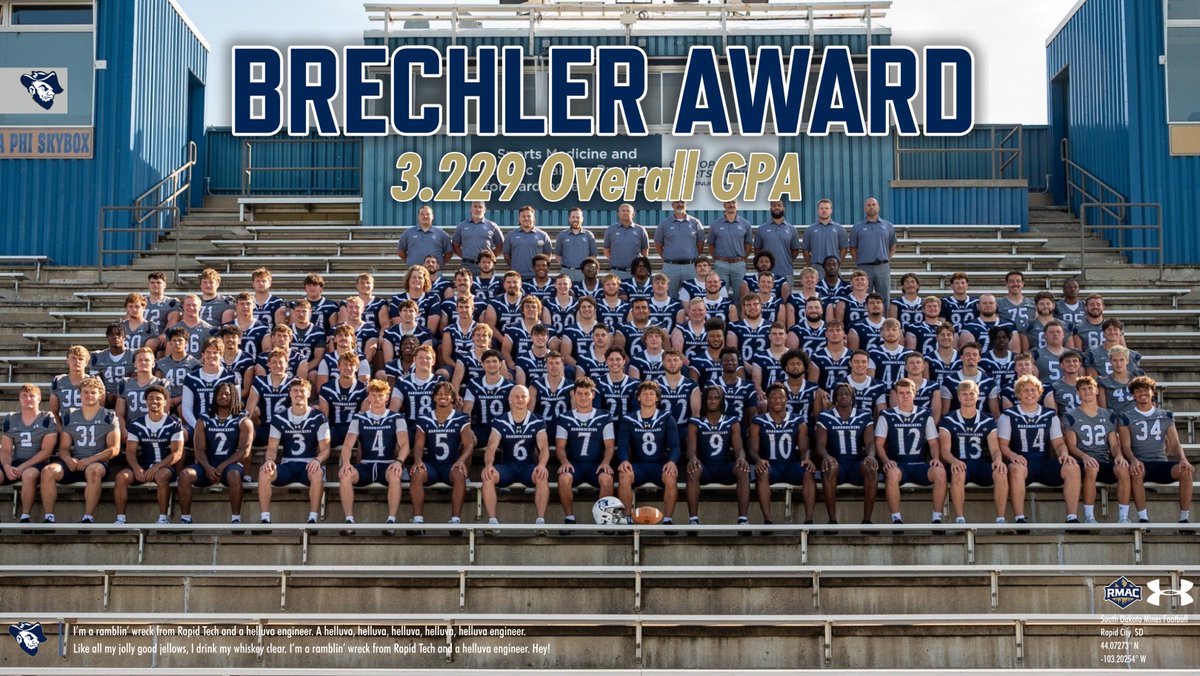 South Dakota Mines Athletics tweet media