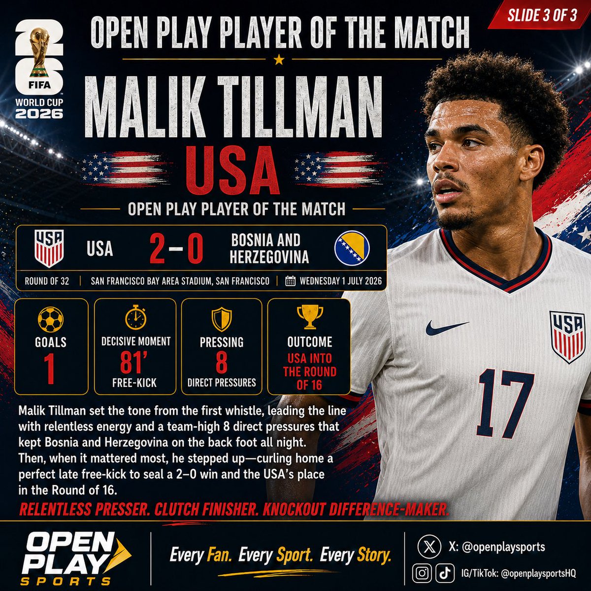 openplaysports's tweet photo. Ten men. Two goals. One statement.

Folarin Balogun struck first, Malik Tillman sealed it, and the USA held firm to beat Bosnia-Herzegovina 2–0 and reach the Round of 16.

#WorldCup2026 #USABIH #USMNT #MalikTillman #OpenPlaySports https://t.co/Ykzlnn6Plv