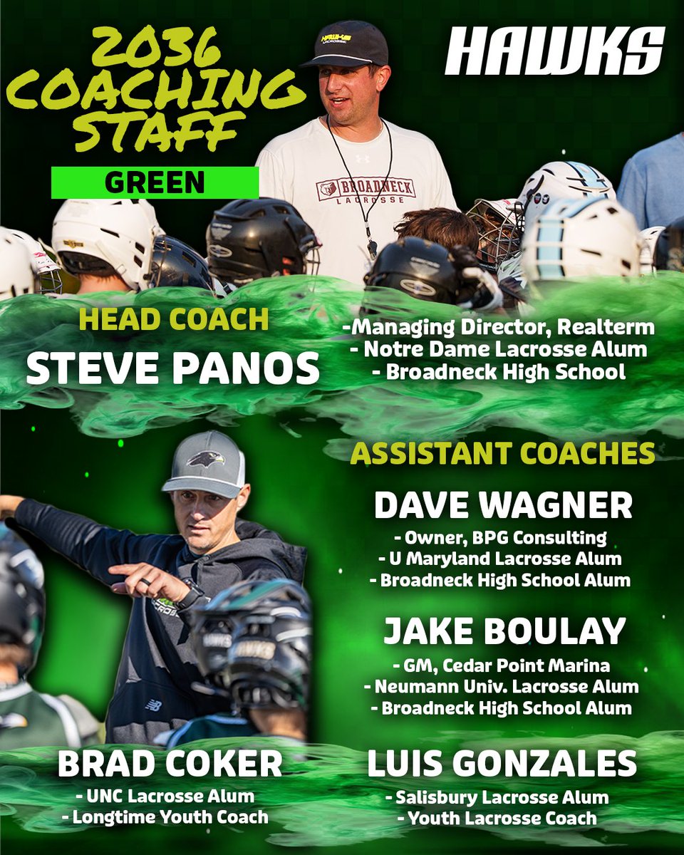 Annapolis Hawks tweet media