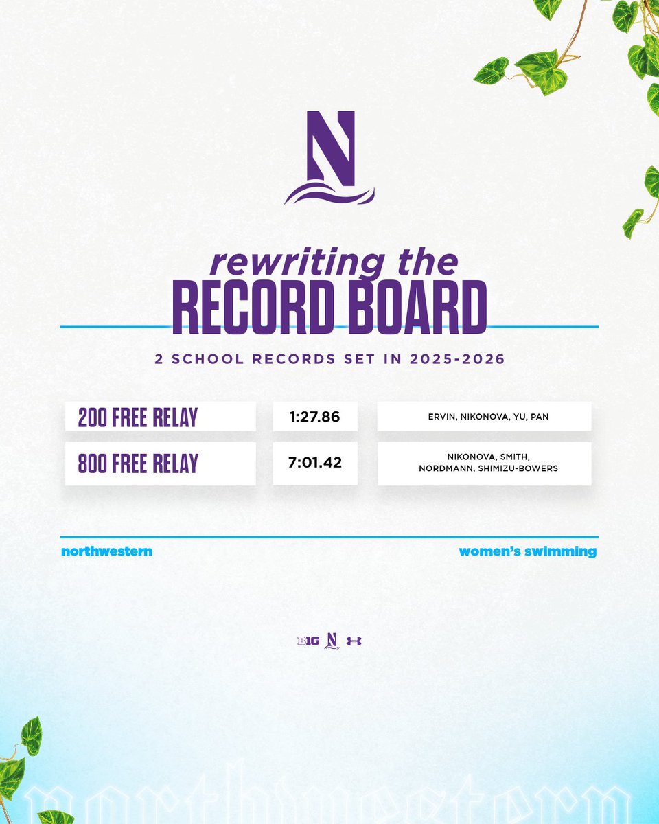 NUSwimDive's tweet photo. The 2025-26 'Cats were rewriting records 👏🌊⏱️

>> 𝟏𝟒 school records were set out of 38 total events https://t.co/umP999S950