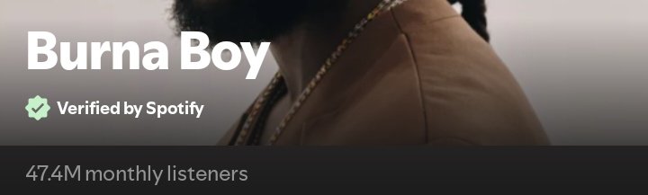 Godsppede's tweet photo. @jahboyback Oya na 
MAKE HE REACH HERE . 
MORE LIFE MY IDOLO 
BURNA BOY 🎂 https://t.co/uZ4reyiAlv