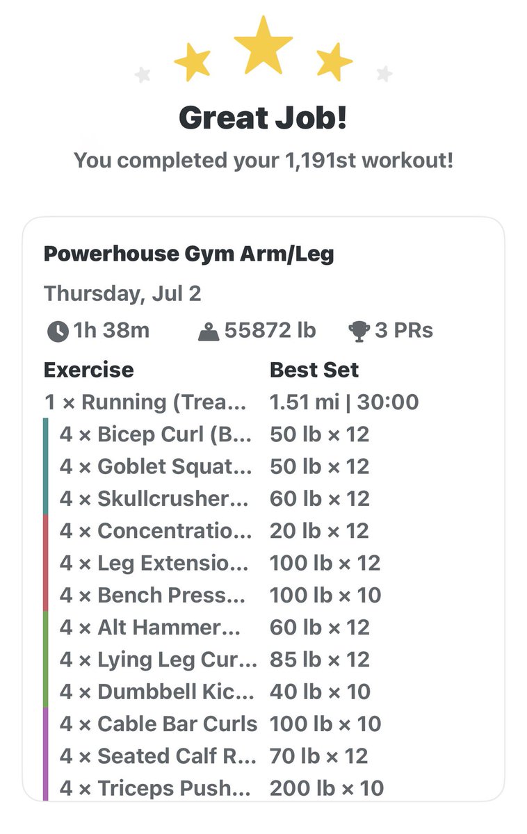classicmannyc's tweet photo. Arm/Leg workout - just lifted 55872lbs in #strongapp #armworkout #legworkout @strongapp https://t.co/0wycbkv1mI