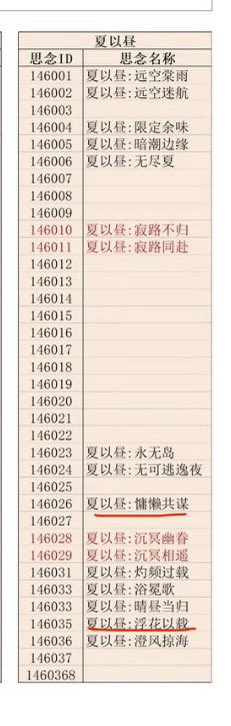 Max_yu tweet media
