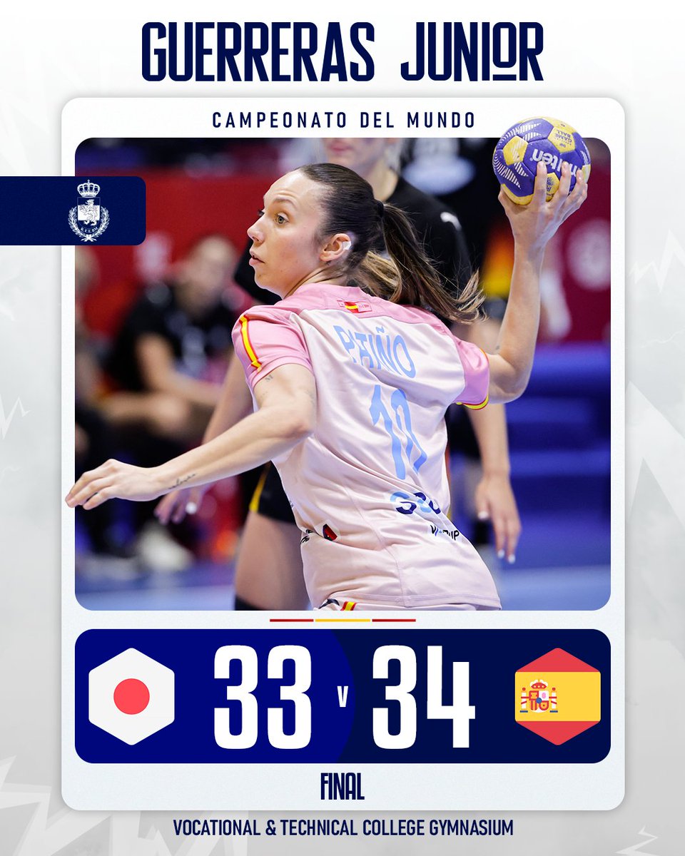 JJOOParis2024's tweet photo. 🤾‍♀️Mundial U20 ♀️,📍Jinzhong 🇨🇳

1/4 de final

✅️España🇪🇦34-33🇯🇵Japón

A semis‼️

Las guerreras junior ganan al conjunto nipon por la mínima y lucharán por los metales https://t.co/KtaONxIEJz