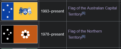 BackIn39's tweet photo. @flag_posting and Northern Territory i forgot about them https://t.co/lujg25Pabt