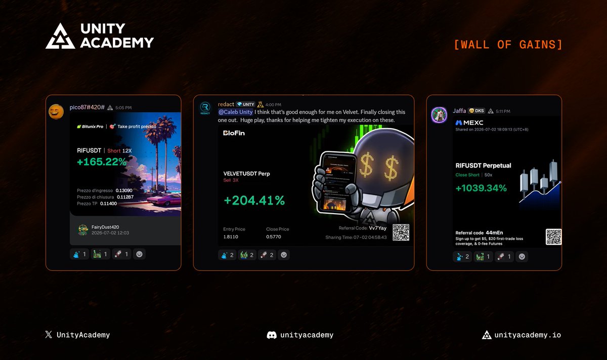 Unity Academy tweet media