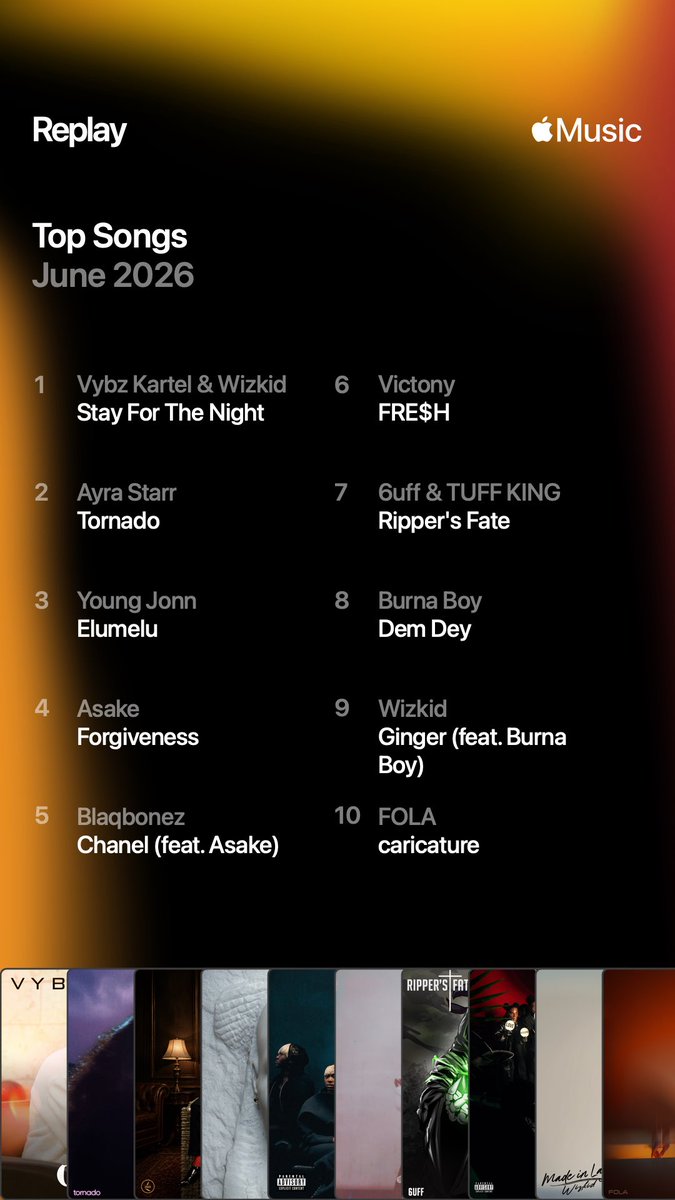 BEEZEE_LEE's tweet photo. June 🔥 https://t.co/0ijipYiMvQ