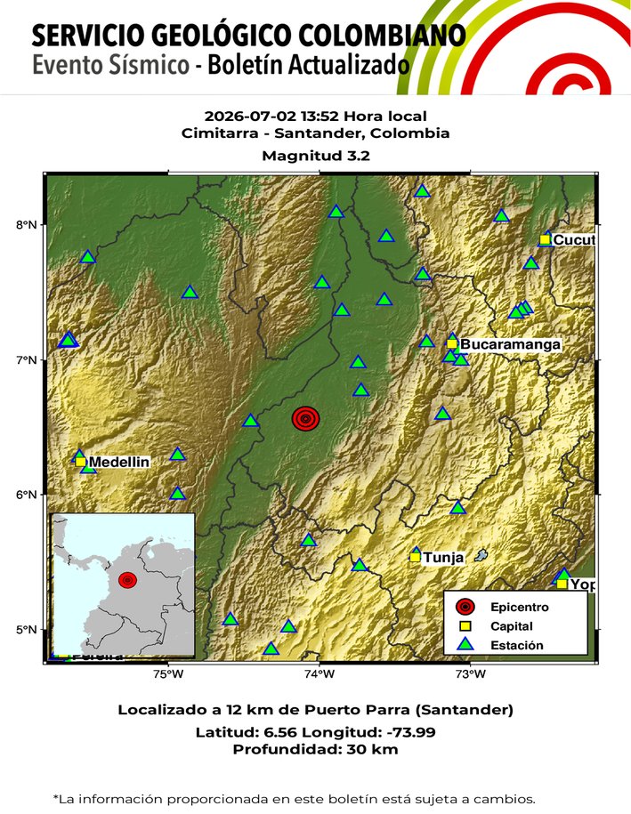 sgcol's tweet photo. #SismosColombiaSGC Evento Sísmico - Boletín Actualizado 1, 2026-07-02, 13:52 hora local Magnitud 3.2, Profundidad 30 km, Cimitarra - Santander, Colombia ¿Sintió este sismo? repórtelo https://t.co/pgC7OC2O7j https://t.co/63pt8nVsSe #Temblor #Sismo https://t.co/YtQlFwdd7O