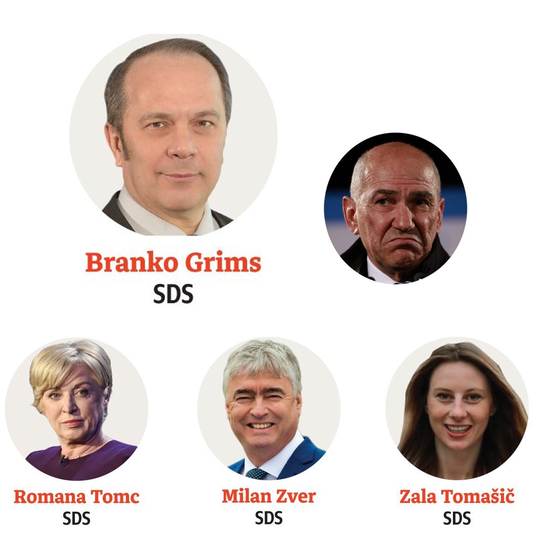 SamoGlavan's tweet photo. TO JE TU VPRAŠANJE
⬇️⬇️⬇️⬇️⬇️⬇️⬇️⬇️⬇️⬇️⬇️⬇️
Bodo @RomanaTomc, @MilanZver in @ZalaTomasic ter predvsem @JJansaSDS ZABODLI  NOŽ V HRBET @BrankoGrimsX1, ali ga bodo podprli konkretno in izstopili iz levičarsko lakajske EPP? https://t.co/kxQy8Mvwwp