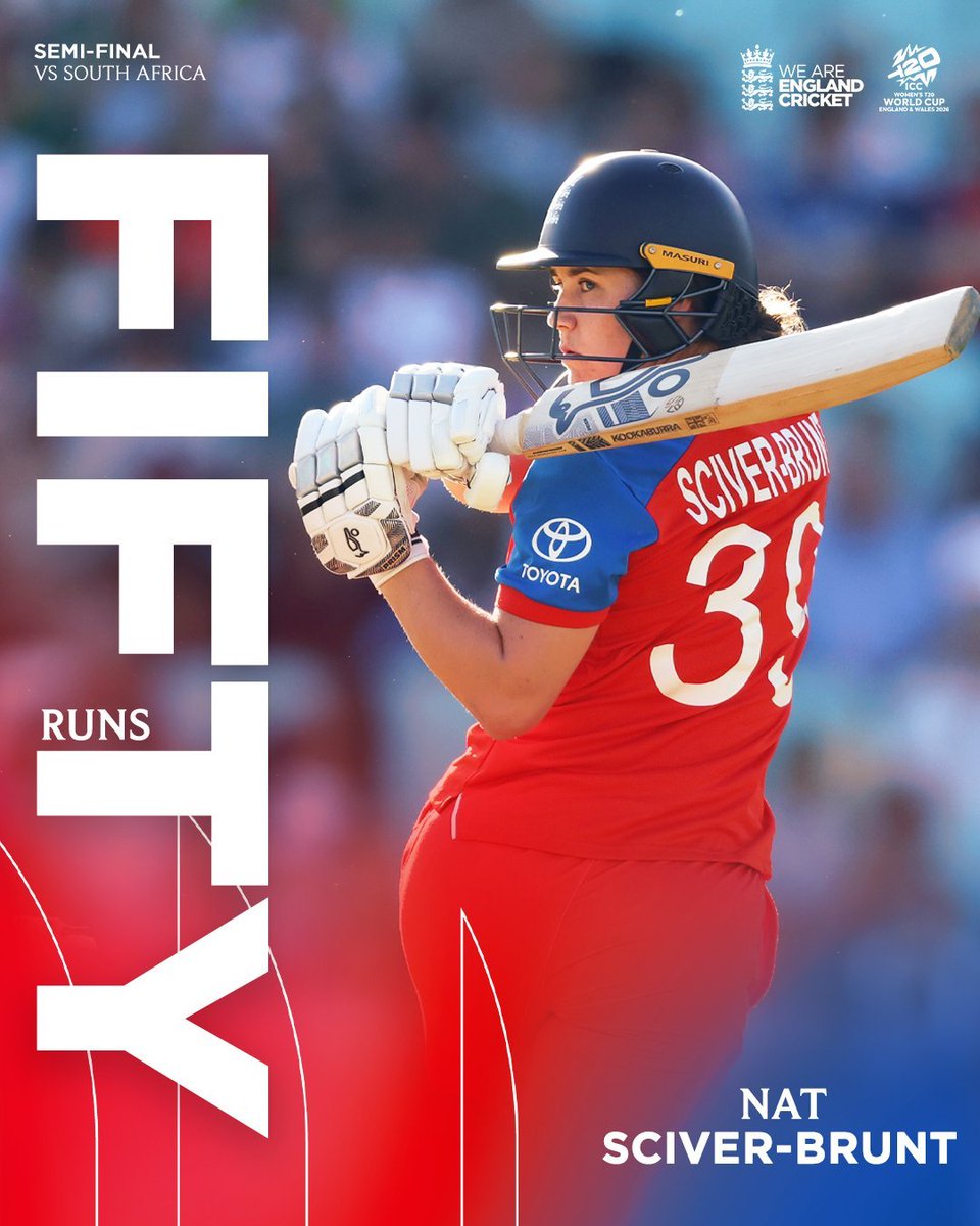 KumarShubham492's tweet photo. Batting masterclass from Natsciver Brunt 75 of 47 in world cup semis
#engvssa #womensworldcup https://t.co/7bjgCwaIPi