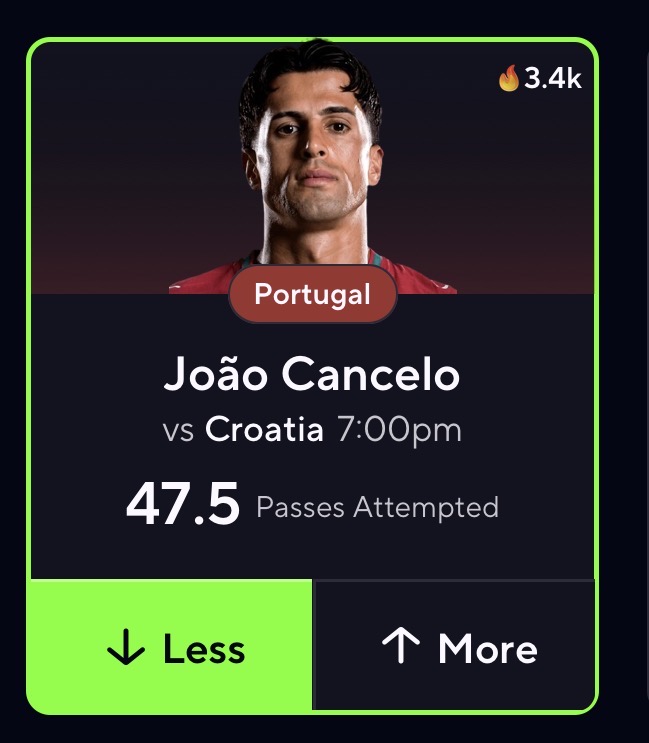 TheMafiaPicks's tweet photo. ⚽️World Cup POTD⚽️

Joao Cancelo "U" 47.5 Passes Attempted

📊(23-17) POTD Record✍️

#PrizePicks #WorldCup #Gambling𝕏 https://t.co/5Oui8XtQcZ