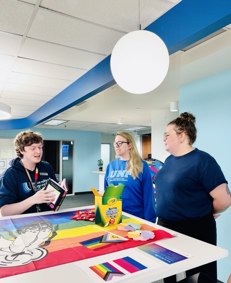 unfcan's tweet photo. Pride Month at UNF brought our community together through meaningful conversations about inclusion, belonging, and allyship. Thank you to everyone who participated and helped strengthen a workplace!π³οΈβπ
#UNF #MyUNF #PrideMonth #Inclusion #Belonging https://t.co/zmo7qgRs1Q