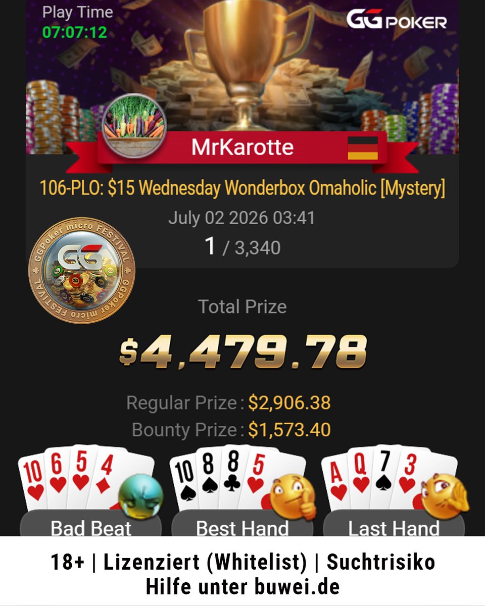 GGPokerDE's tweet photo. Glückwunsch an MrKarotte, Bretti96, Abu Raise und Klau_es412 💪 😎 Das GGPoker microFestival läuft nur noch ein paar Tage, aber mit dem micro Mystery Bounty Main Event steht das große Highlight noch aus: $10,80 Buy-In und $1.500.000 GTD 🔥 🚀 Let's go ▶️ https://t.co/vgUJCwOC7b https://t.co/6oVjmuvGzJ