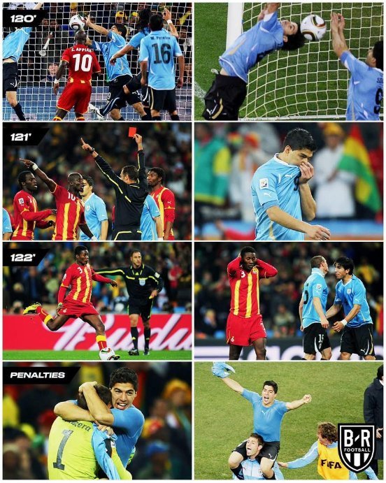GhanaNewsGuide's tweet photo. 16 years ago today... 2nd, July, 2010

Luis Suárez's handball set the stage.
The moment that broke a continent's heart. 
The black Stars 🇬🇭vrs Uruguay🇺🇾, 

That one moment that denied Africa a semi-final. Legend nonetheless 😎💪.

#WorldCup2010
#Ghananews #Currentaffairs #Ghananewsguide #BlackStars #GhanaFootball #2026worldcup #worldcup #sports #match #fixtures
