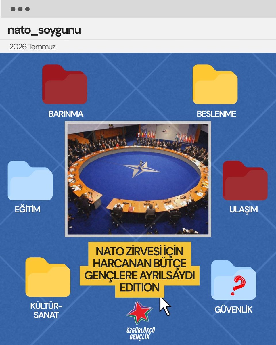 ozgurlukcugncl1's tweet photo. AKP hükümeti, emperyalizmin savaş örgütü NATO'yu Ankara'da ağırlamak için 11,5 milyar liradan fazla para harcadı.

Emperyalist haydutları karşılamak için harcanan bütçeyle barınma, beslenme, ulaşım, eğitim ve kültür sanat alanında neler yapılabilirdi? 

Cevaplıyoruz. https://t.co/utajkNxHeC